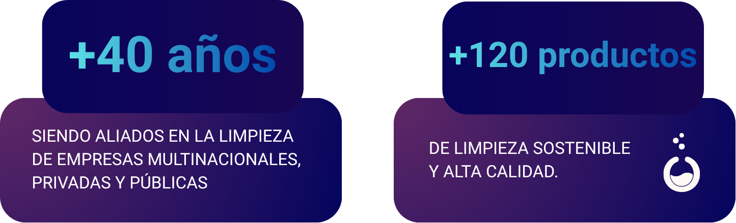 Trayectoria y portafolio Parkway de Panamá Parkway Panamá: +40 años de experiencia y +120 productos químicos de limpieza industrial